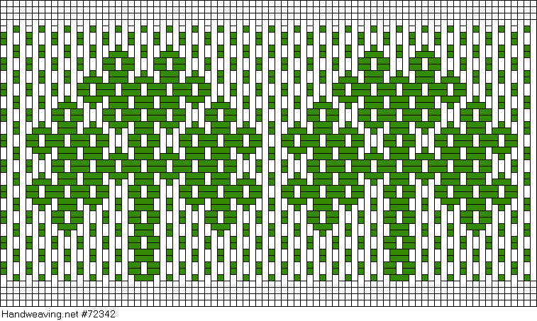 Handweaving.net