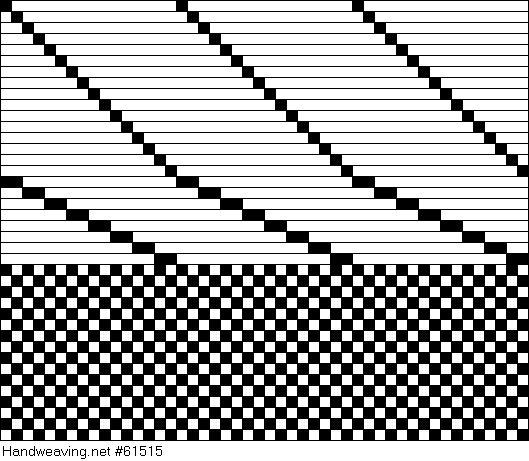 Parallel Swath Pattern Handweaving.net