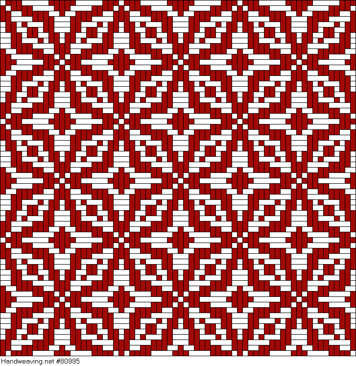 Handweaving.net