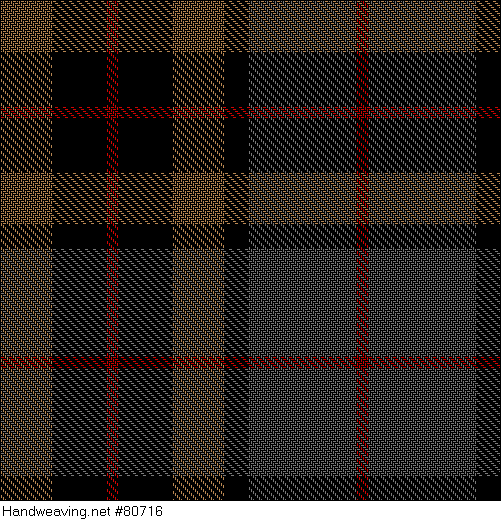 Thomson Gray Pattern Handweaving.net