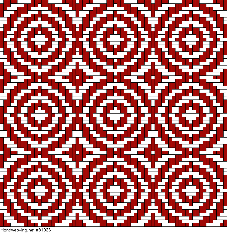 Handweaving.net