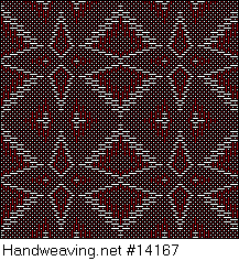 Handweaving.net
