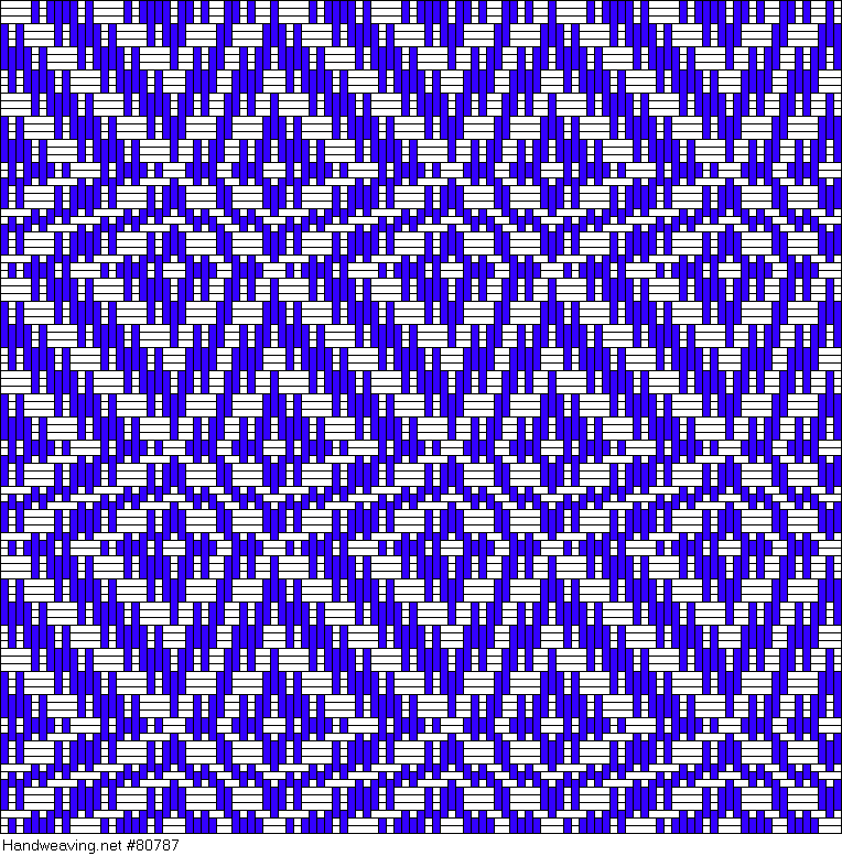 Handweaving.net