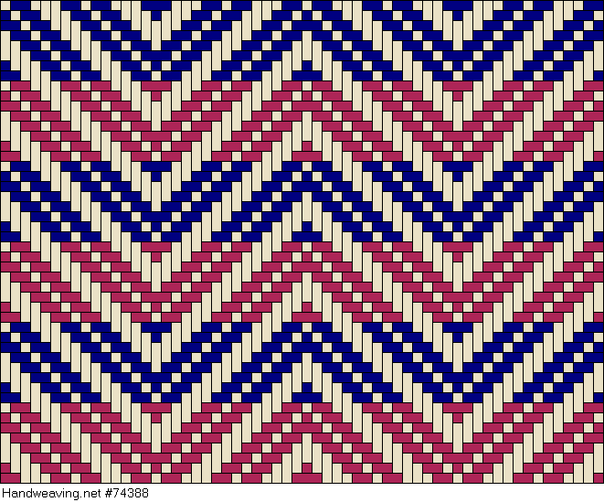 Weaver 63 Pattern Handweaving.net